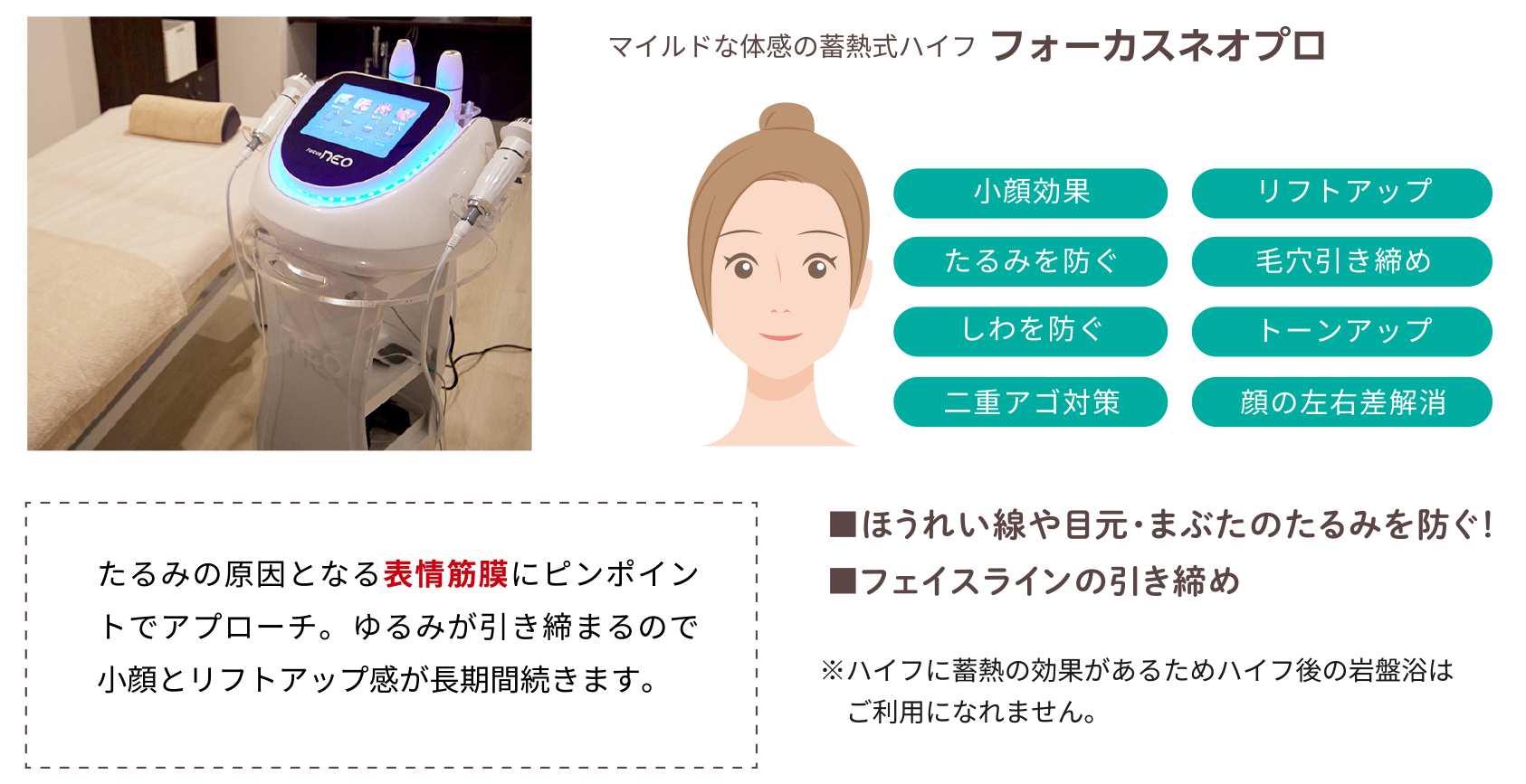 筋膜層に集中アプローチできるフォーカスネオプロ。プロのエステティシャンが認めた驚きの効果！